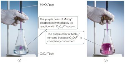 Permanganate and oxalate reaction color change