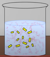 Beaker showing pollen grains and water molecules interacting