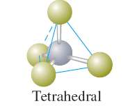 Tetrahedral geometry