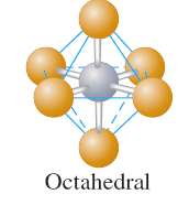 Octahedral geometry