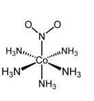 Linkage isomerism: nitro vs. nitrito