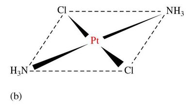 cis and trans isomers of Pt(NH3)2Cl2