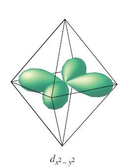 d_x2-y2 orbital in octahedral field
