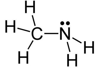 Methylamine as a ligand