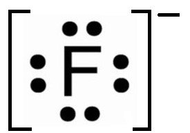 Fluoride as a ligand