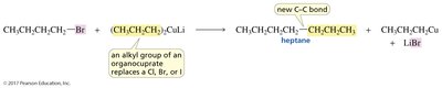 Organocuprate coupling reaction
