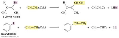 Limitations of organocuprate coupling