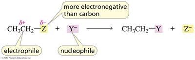 Electrophilic carbon with more electronegative atom