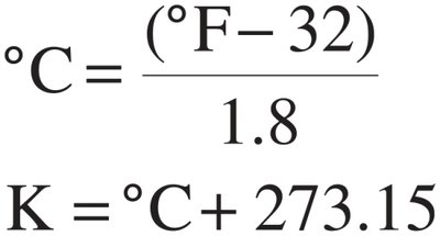 Temperature scales: Fahrenheit, Celsius, Kelvin