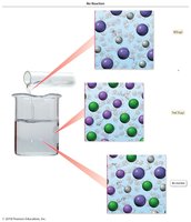 No precipitation reaction