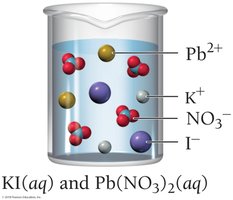 Predicting precipitation reactions