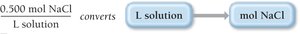Molarity as conversion factor