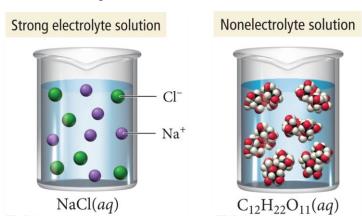 Strong electrolyte vs nonelectrolyte solutions