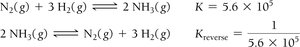 Equilibrium constant for ammonia synthesis and decomposition