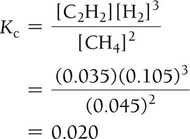 Calculation of Kc for CH4 decomposition