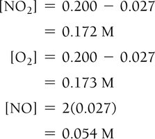 Calculated equilibrium concentrations