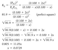 Solving for x and equilibrium partial pressures