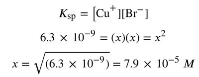 Calculation of molar solubility from Ksp for CuBr