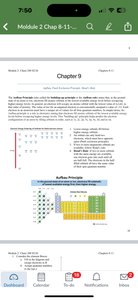 Aufbau Principle diagram and periodic table