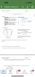 Hydrogen atom energy level diagram