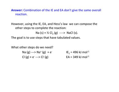 Energetics of ionic bond formation