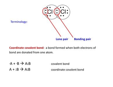 Coordinate covalent bond in Lewis structure