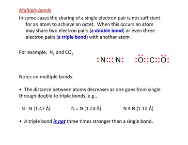 Multiple bonds in N2 and CO2