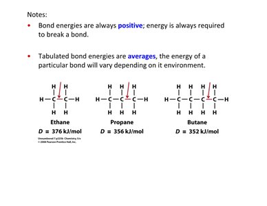 Bond energies in ethane, propane, and butane