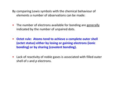 Octet rule and Lewis symbols