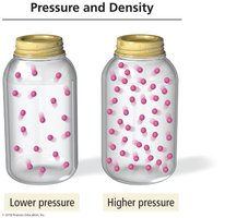 Pressure and Density: more particles, higher pressure