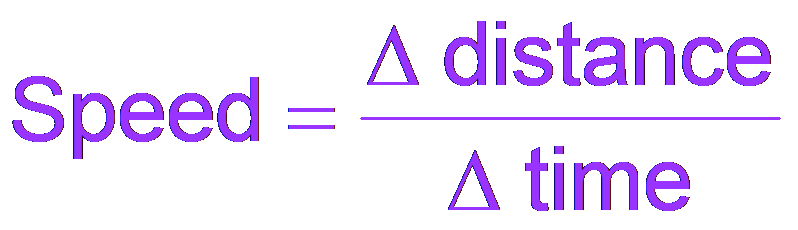 Speed formula: Speed = Δ distance / Δ time