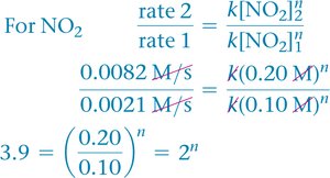 Calculation for NO2 order