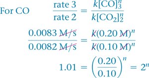Calculation for CO order continued