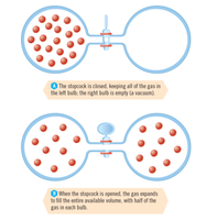 Diagram showing entropy increase upon dissolving