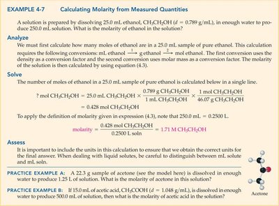 Worked example: Calculating molarity from measured quantities