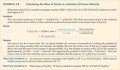 Preparing a solution by dilution: stepwise images