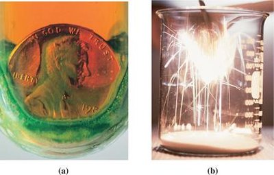 Observable evidence of chemical reactions: (a) color change and (b) gas evolution with sparks