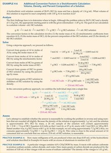 Worked example: Stoichiometry with solution density and percent composition