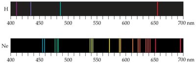 Line spectra for hydrogen and neon