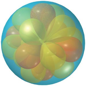 Visual representation of atomic orbitals
