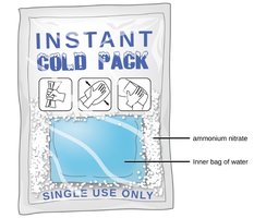 Cold pack and flame illustrating endothermic and exothermic processes