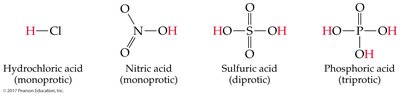 Examples of monoprotic, diprotic, and triprotic acids