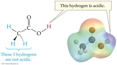 Acidic hydrogen atom in a molecule