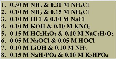 List of solution pairs for buffer identification