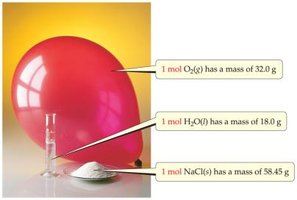 Visual comparison of 1 mole of different substances