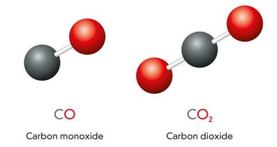 Carbon monoxide and carbon dioxide molecular models