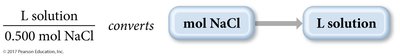 Molarity as a conversion factor