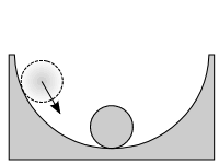 Le Châtelier's principle: equilibrium shift