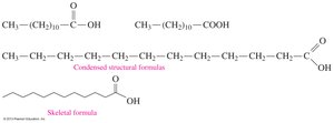 Condensed and skeletal formulas of fatty acids