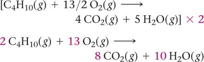Clearing fractions in balanced equation